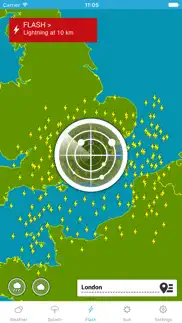 meteox problems & solutions and troubleshooting guide - 1