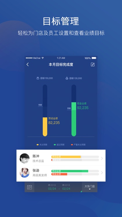 美管加 - 让美业轻松实现互联网化运营