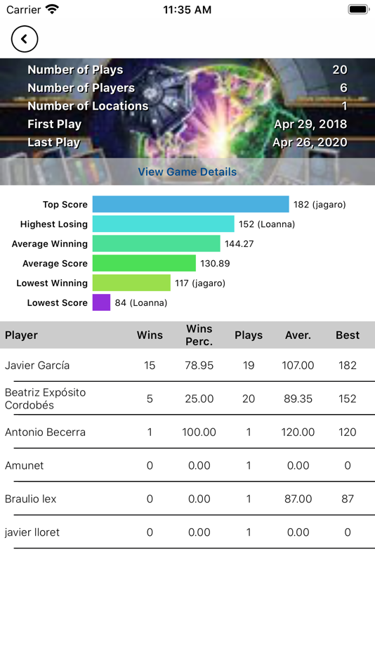 #10. BGG BoardGames Information (iOS) 由: Emilio Exposito Cordobes