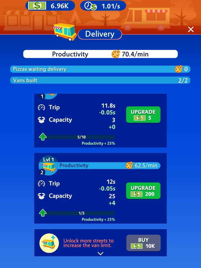 Idle Pizza Tycoon Incremental