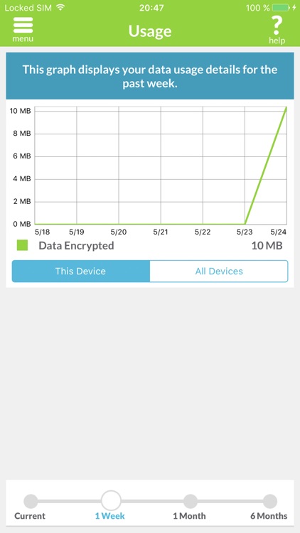 Private WiFi™ Mobile for AOL