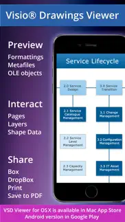 vsd viewer for visio drawings iphone images 1
