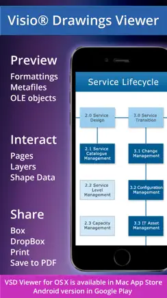 VSD Viewer for Visio Drawings iPhone image 1
