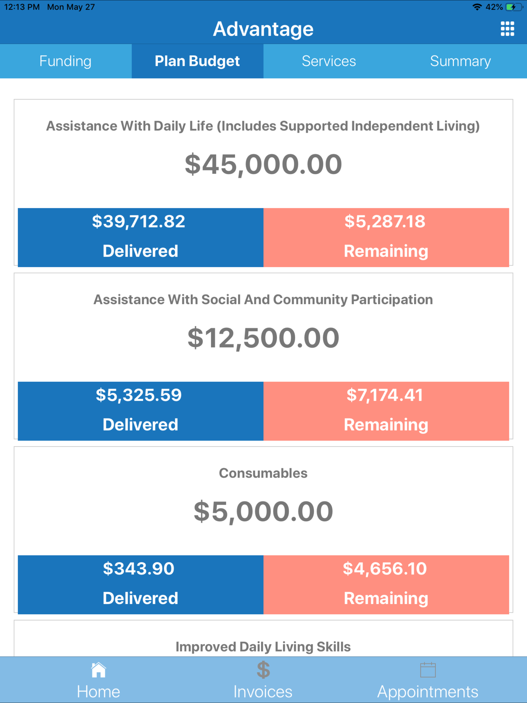 Careview Advantage