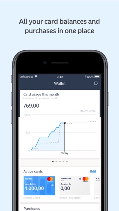 Nordea Wallet Screenshot