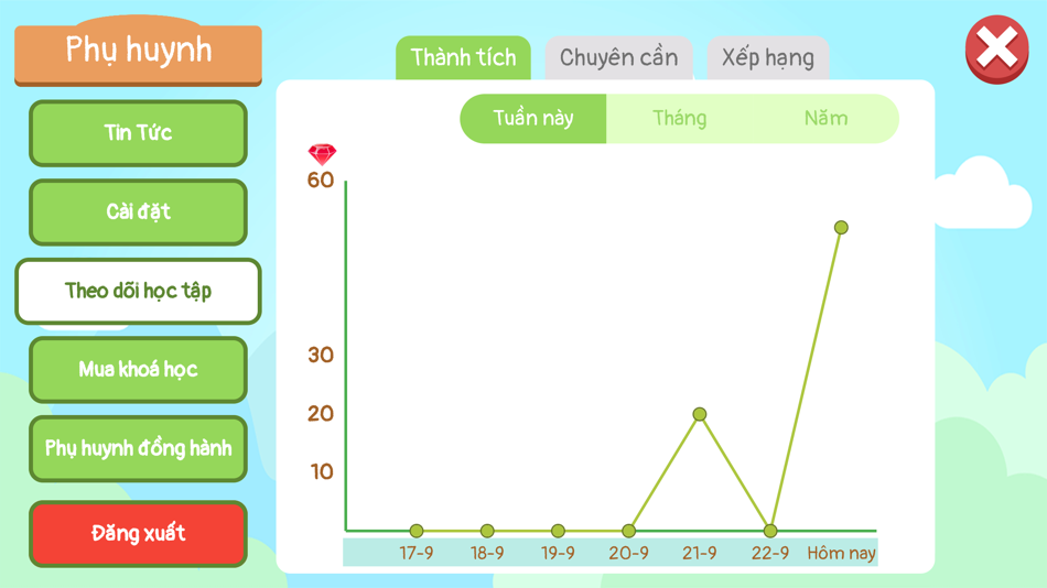 #8. Viet.E- Tiếng Anh đồng Hành (iOS) 게시자: VIETNAM TECHNOLOGY INTELLIGENT EDUCATION JOINT STOCK COMPANY