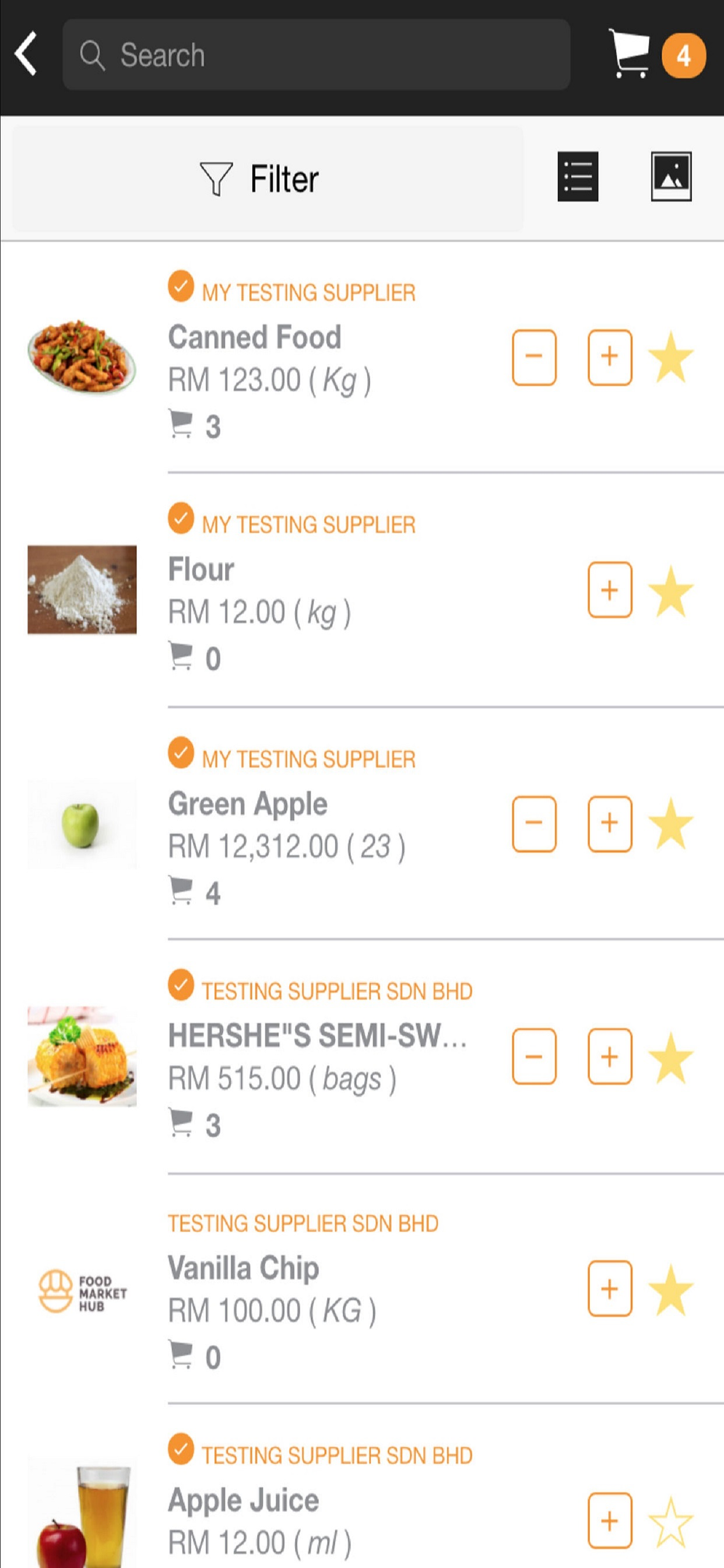 Food Market Hub (Branch)
