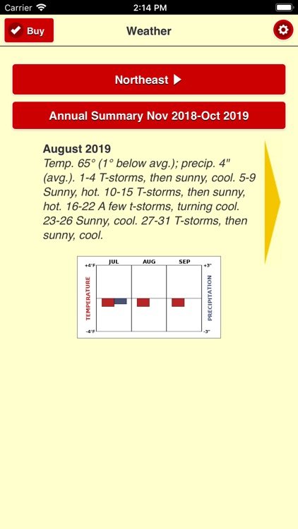 Long-Range Weather Forecast