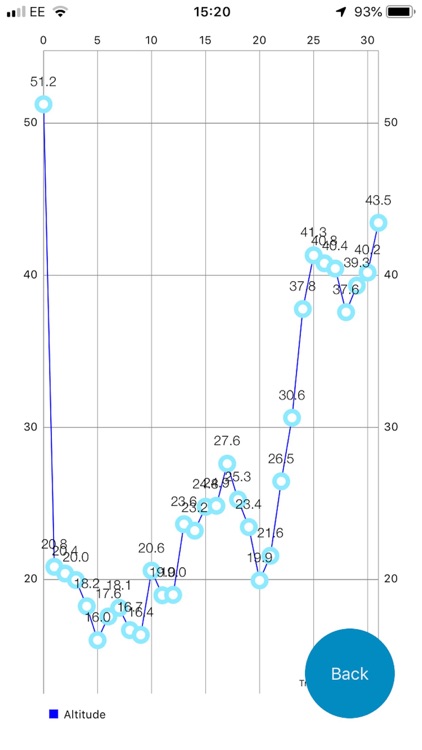 Photo Locator screenshot-6
