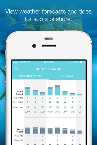 FishTrack - Charts & Forecasts screenshot 4