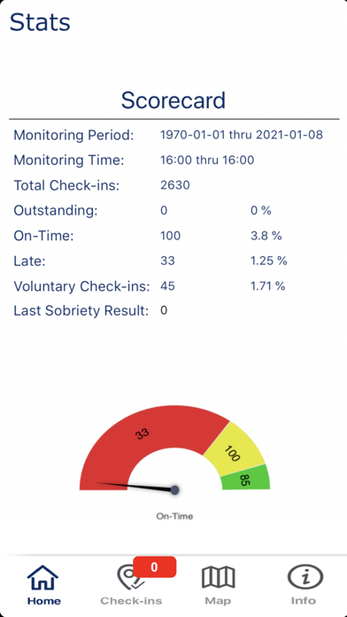 House Arrests Screenshot