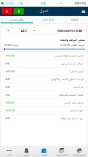 al ahlia bahrain (gtn) problems & solutions and troubleshooting guide - 4