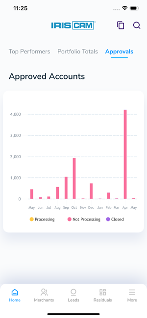 IRIS CRM(圖6)-速報App