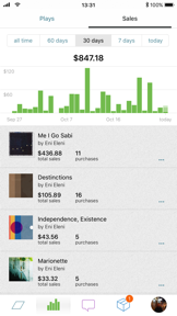 Bandcamp for Artists & Labels screenshot