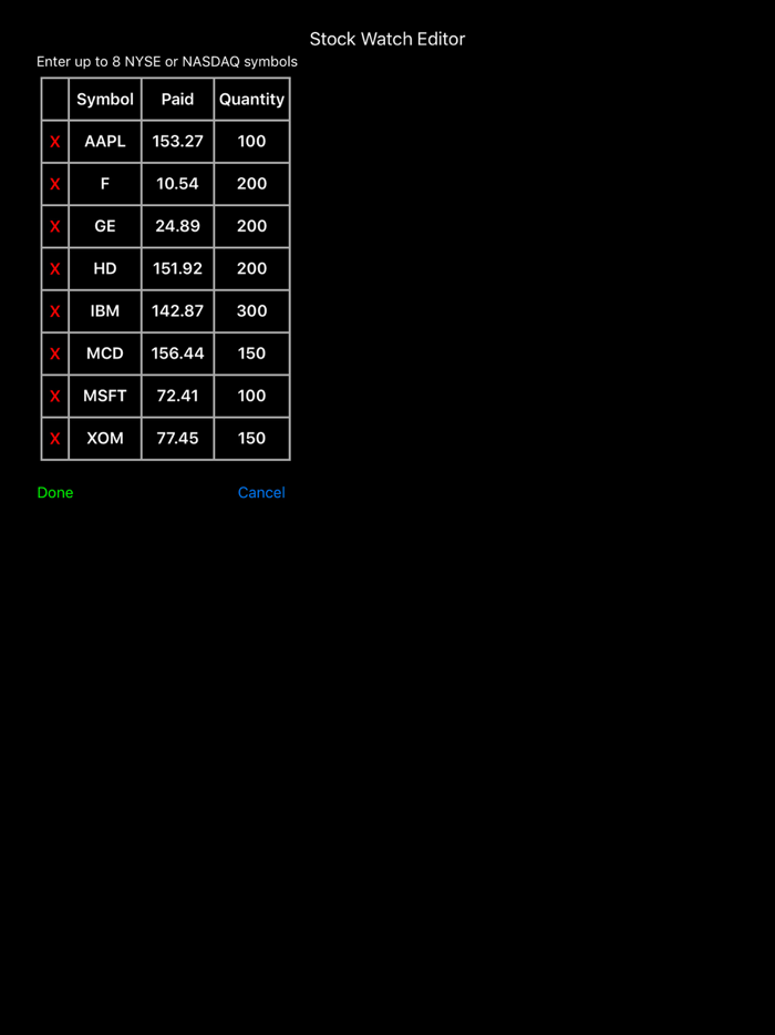 StockWatch NYSE-NASDAQ