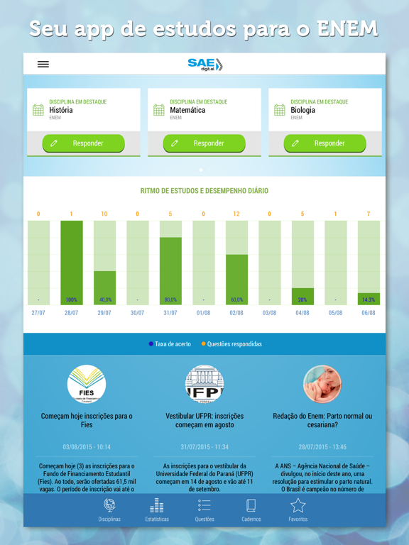 Questões ENEM - SAE Digital