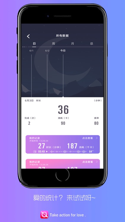 XOlive-情趣成人健康数据