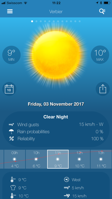 Weather News PRO Screenshot