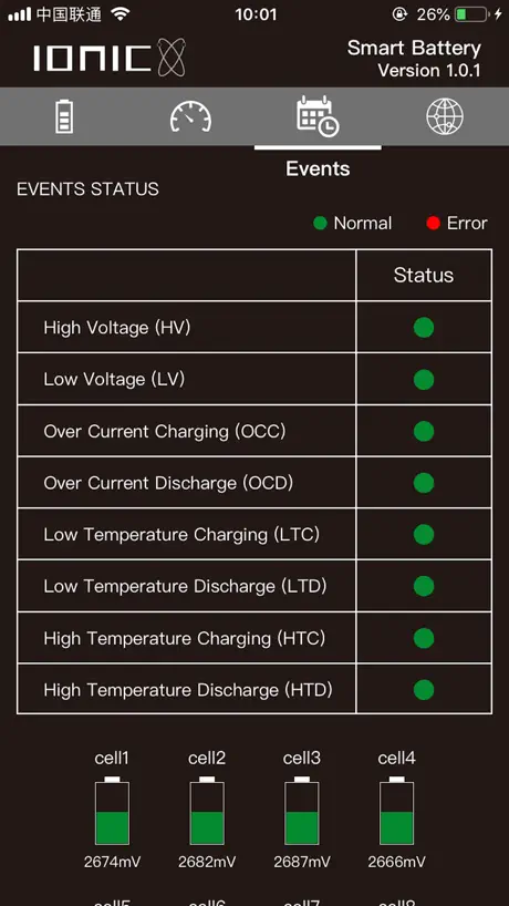 Ionic Blue Batteries
