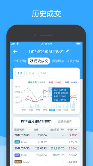 DM查债通 screenshot 1