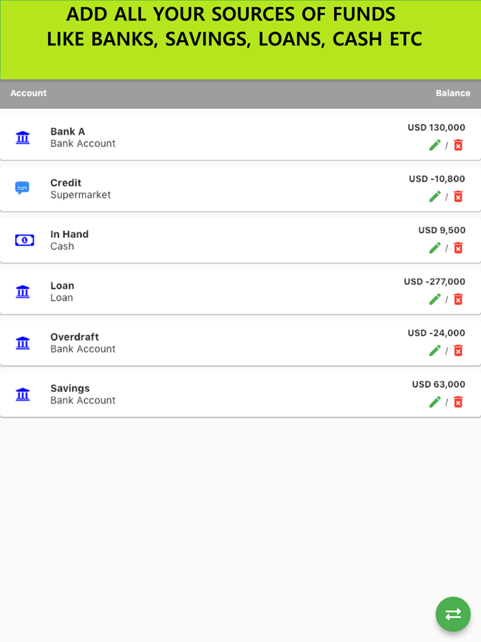 Monthly Budget Planner Skrooge