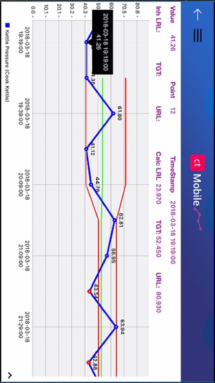 paMobile screenshot-3