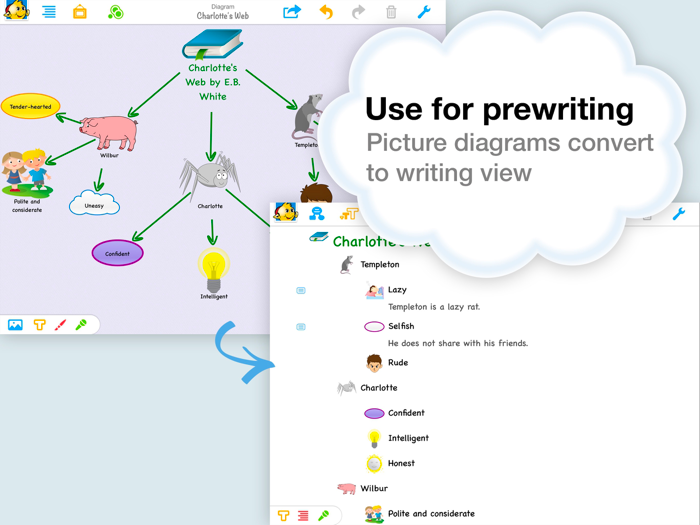 Kidspiration Maps