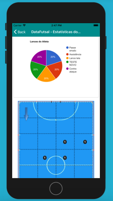 Screenshot #3 pour DataFutsal