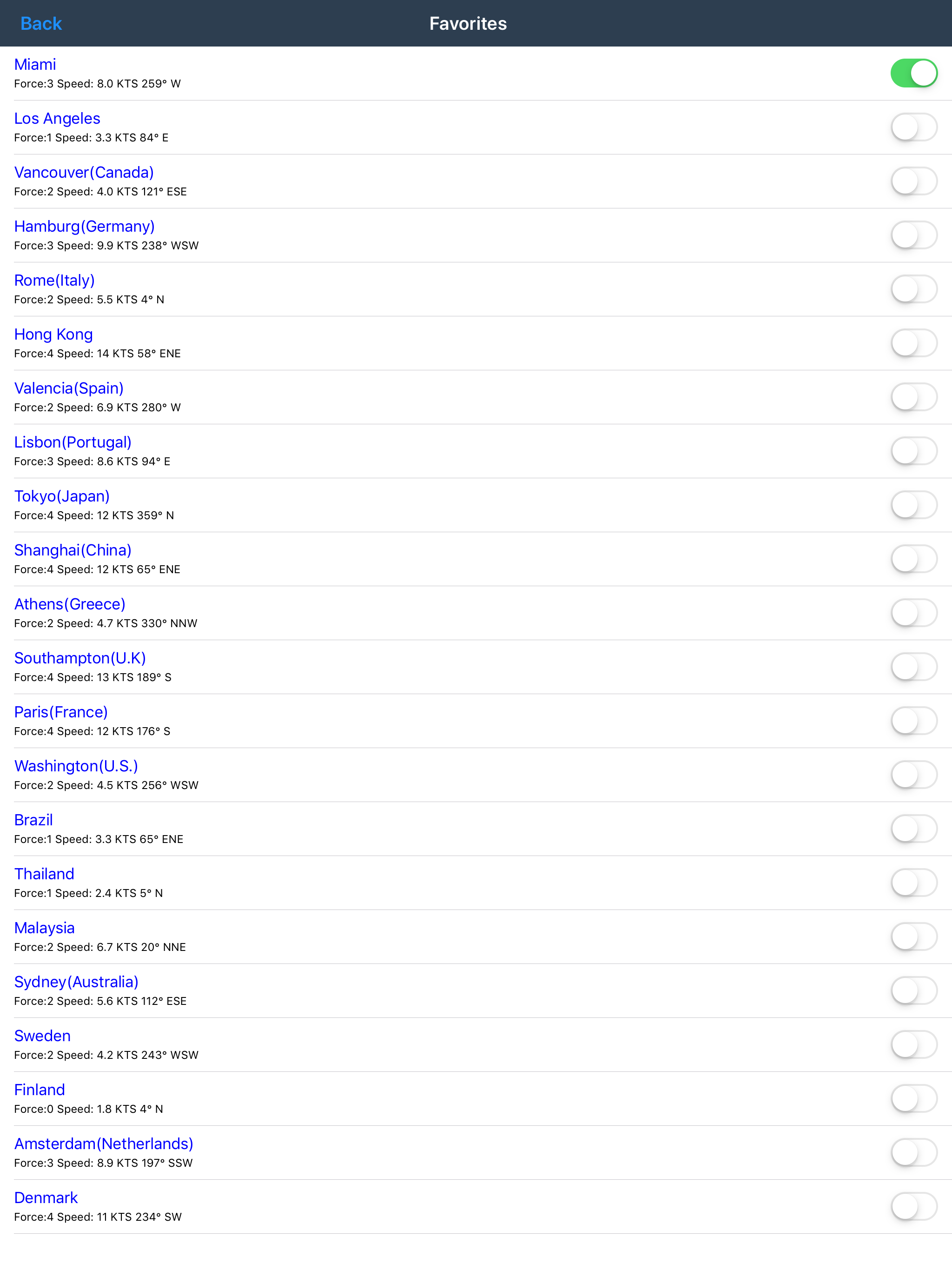 https://is1-ssl.mzstatic.com/image/thumb/Purple123/v4/e4/6b/b6/e46bb673-89d8-d8b1-eeda-2ad1c2bc111a/pr_source.png/2048x2732.png