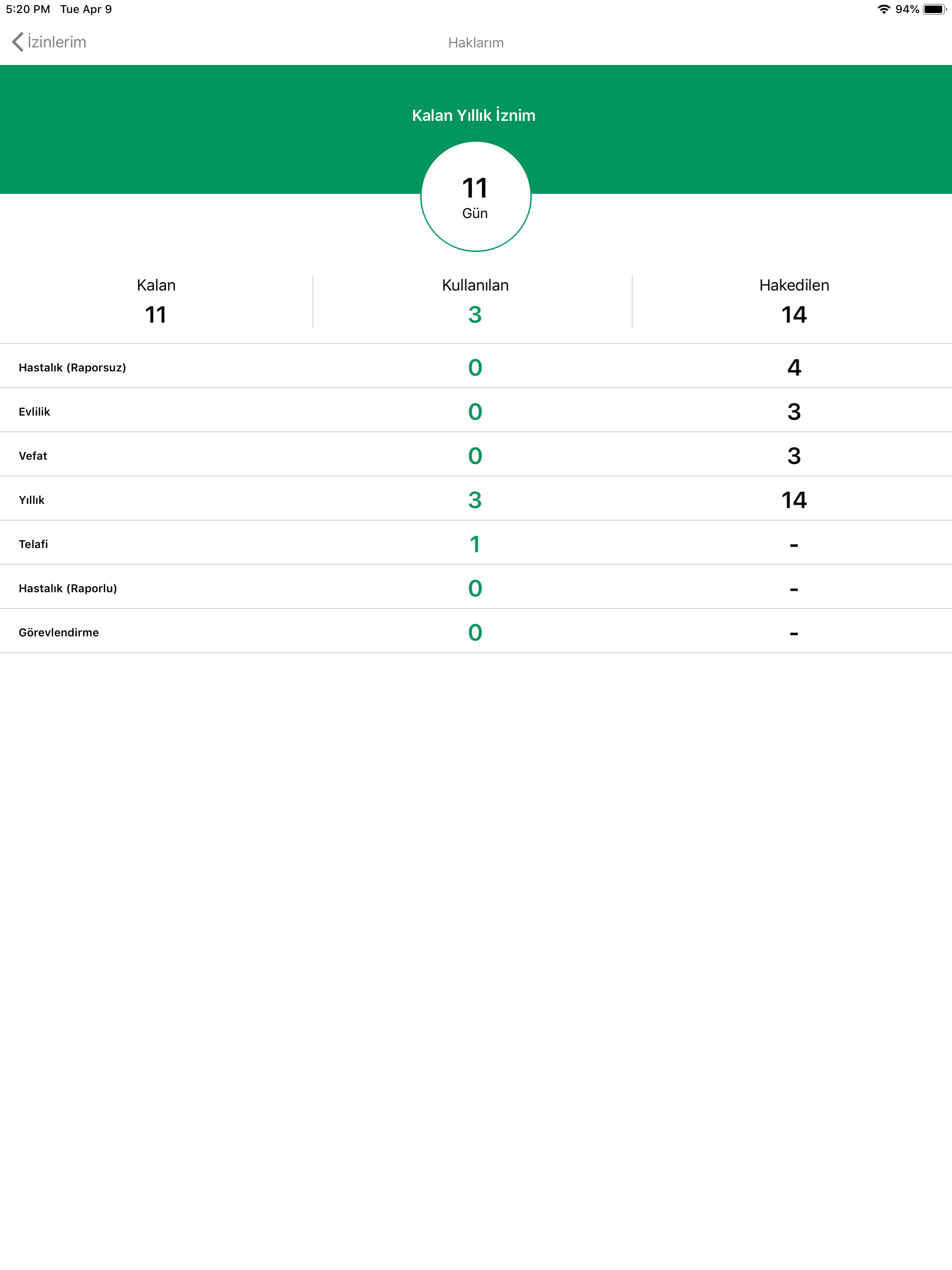 Leave Management - Suite screenshot 14