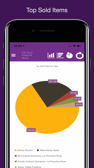 MYPOS Connect Monitor Screenshot