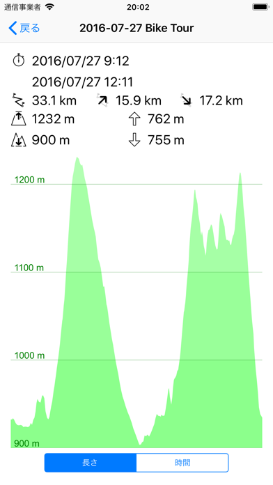 myTracks - The GPS-Lo... screenshot1