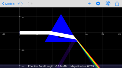 RayLabのおすすめ画像2