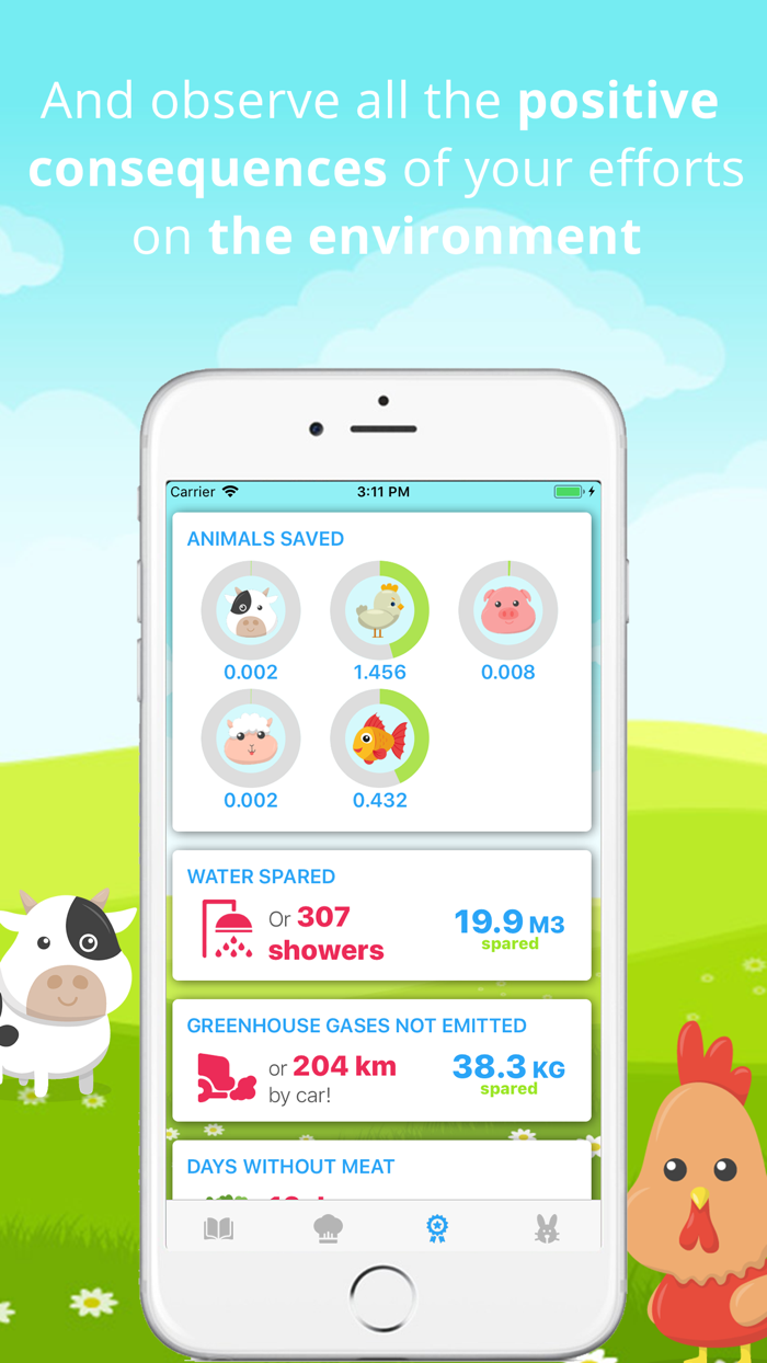 Quit Meat - Eat Less Meat