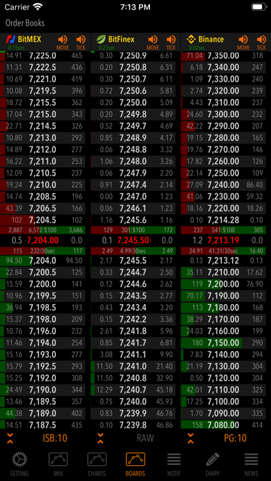 Screenshot #3 pour TASKAL MONITOR for BitCoin