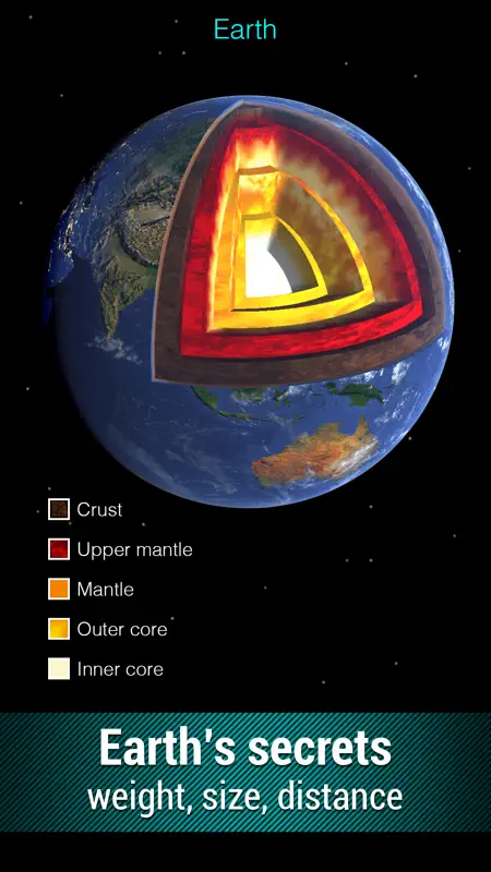 Solar Walk: Space Simulator 3D screenshot 3 of 5