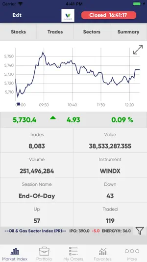 Al Waseet Etrade screenshot 1