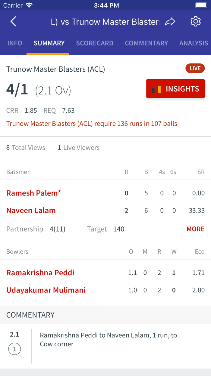 Atlanta Cricket League Scoring