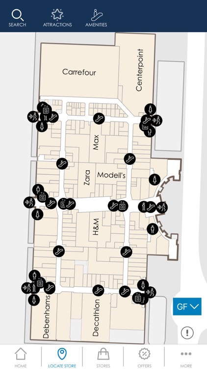 City Centres