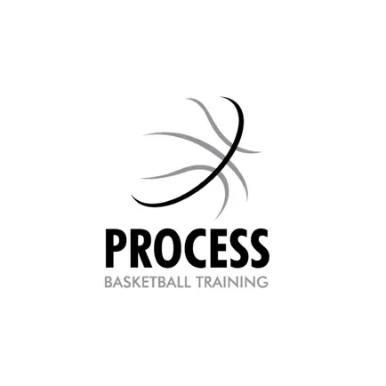 Process Basketball Training Cheats