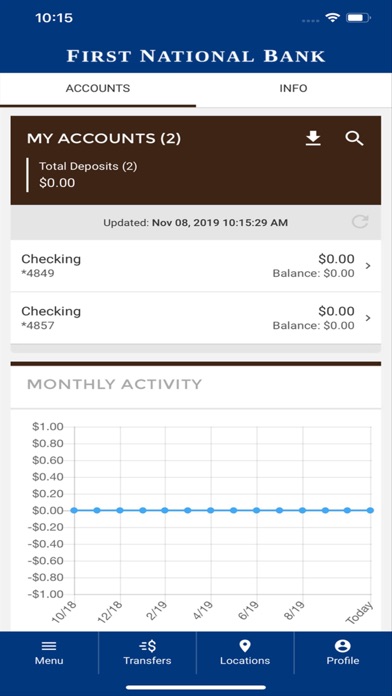 First National Bank of Dighton Screenshot