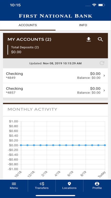 First National Bank of Dighton