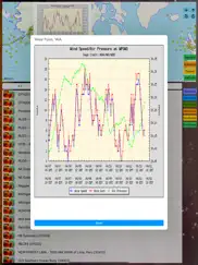 instant noaa buoys 3d ipad resimleri 4