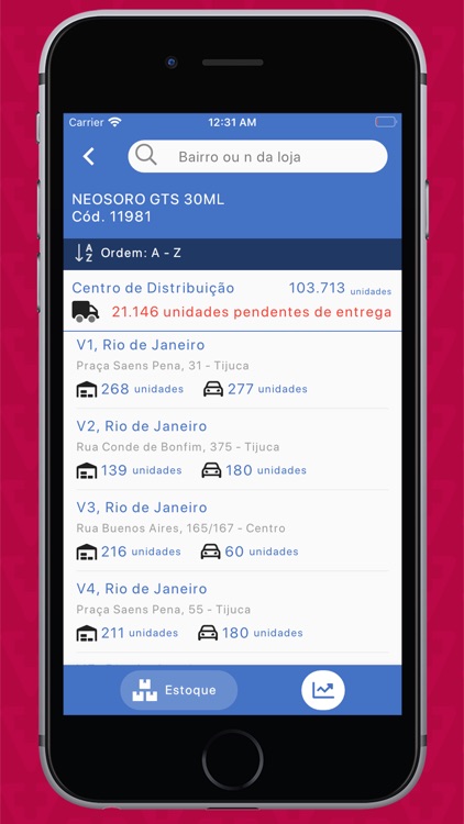 Fornecedores Venancio