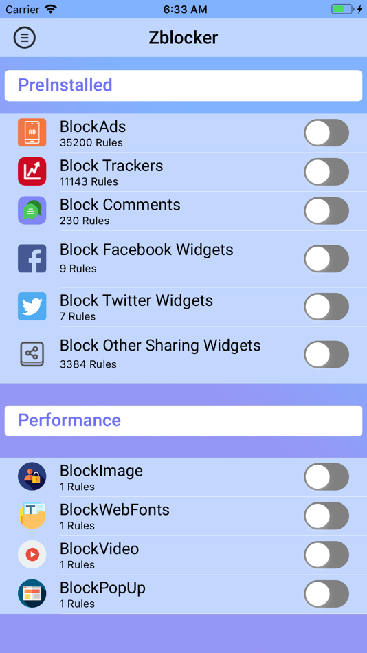 #1. Zblocker (iOS) 由: Naina Technology Solutions