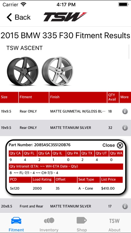 TSW Wheel Fitment Guide