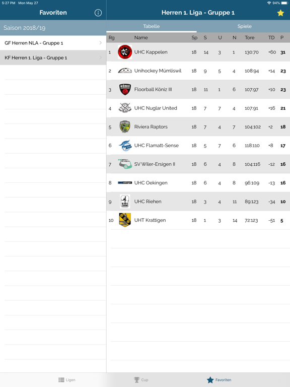 Screenshot #6 pour Floorball Results