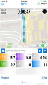 MiCycle screenshot
