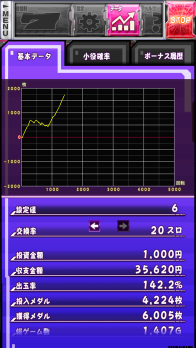 【パチスロ】スナイパイ71のおすすめ画像2