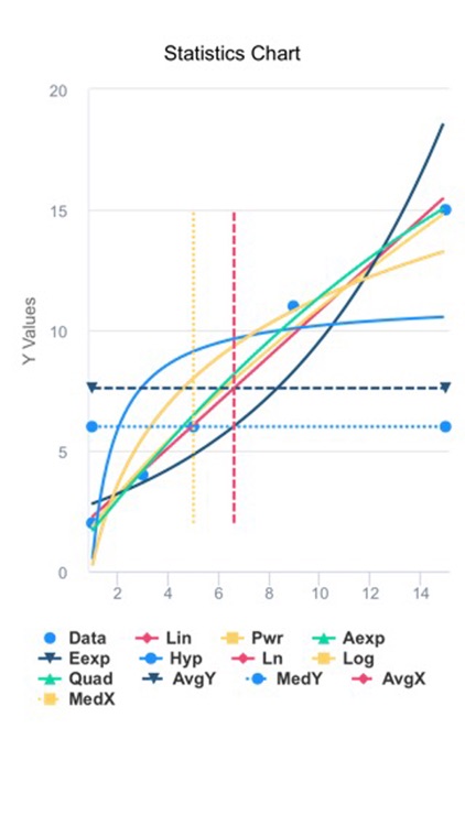 Scientific Calculator DES-38D screenshot-5